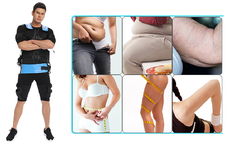 Electrical Muscle Stimulation Devices Electrical Muscle Stimulation Devices